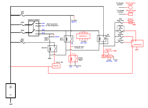 toyota mr2 alternator wiring diagram #2